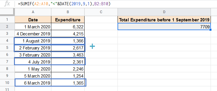 SUMIF with date formula ex[lained