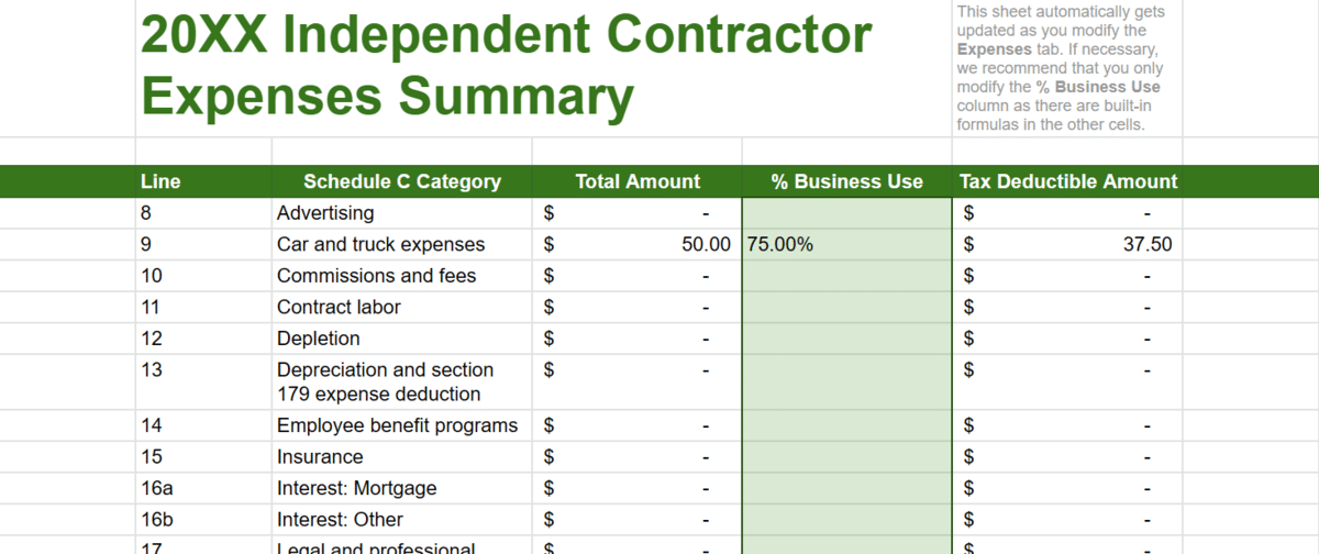 An Excel spreadsheet with five columns showing an independent contractor’s expenses summary spreadsheet, including the total amount and tax-deductible amount.