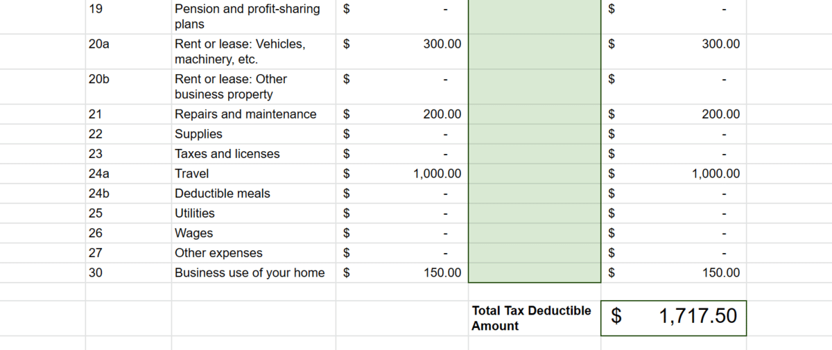 An Excel spreadsheet shows an independent contractor’s tax-deductible amount.