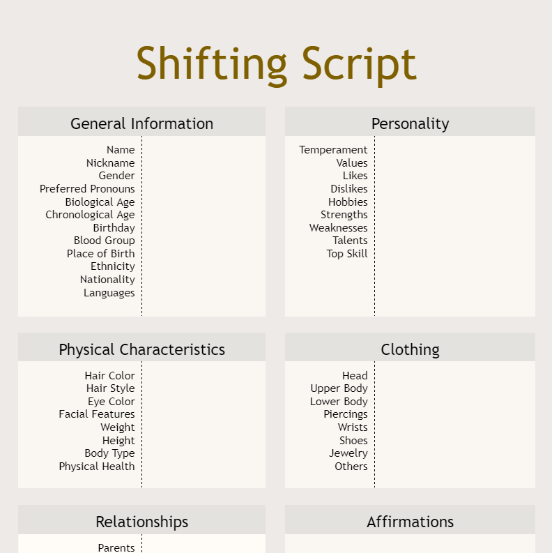 Shifting Script Google Docs template