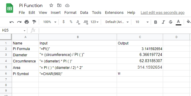 pi symbol