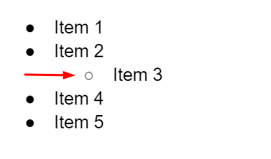 A list of five items, four of which are bullet points, and one is a sub-bullet point.