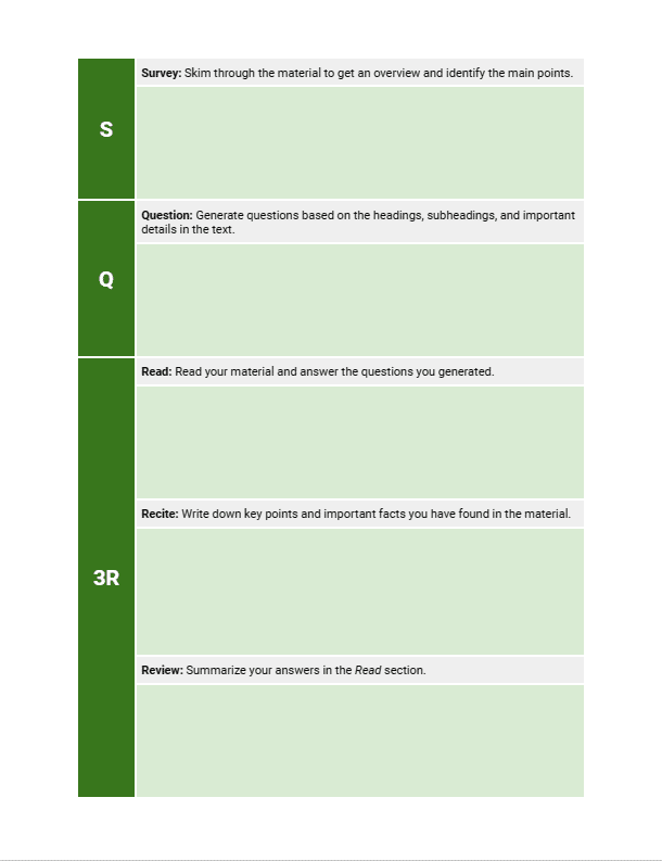 SQ3R notes template in Google Docs