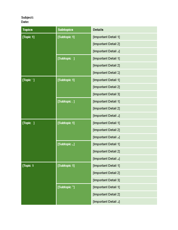 Outlining method template in Google Docs