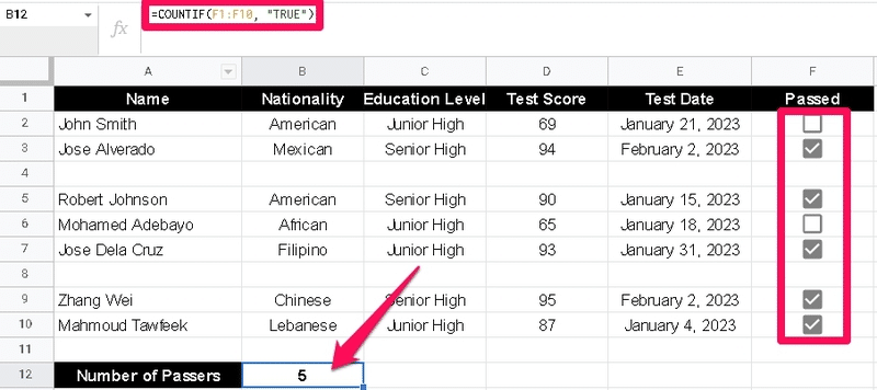 Countif function showing number of passers
