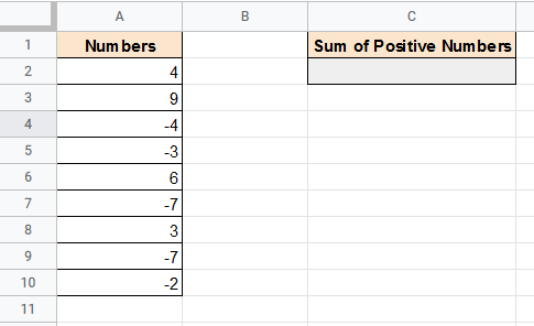 SUMIF Dataset sum of positive numbers