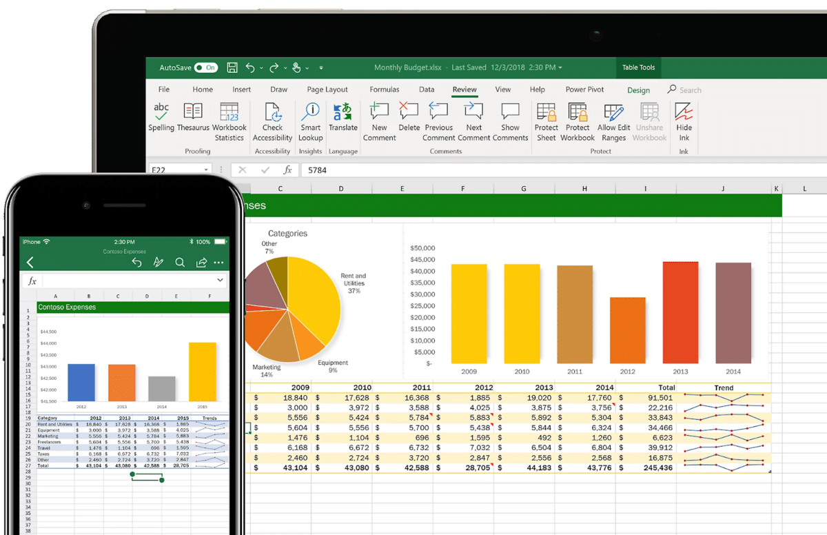 Excel vs Numbers—User interface of Microsoft Excel on PC and mobile