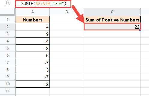 SUMIF formula to add positive numbers only