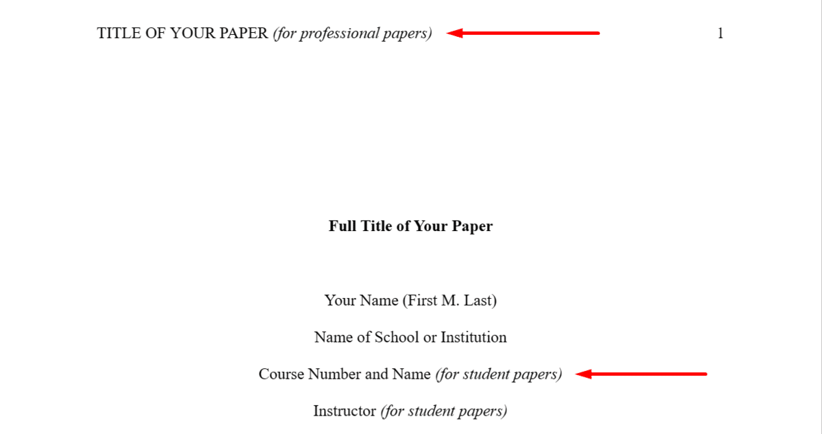 Difference between student and professional paper in APA format