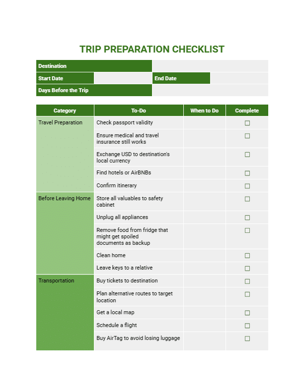 Trip Preparation Checklist screenshot