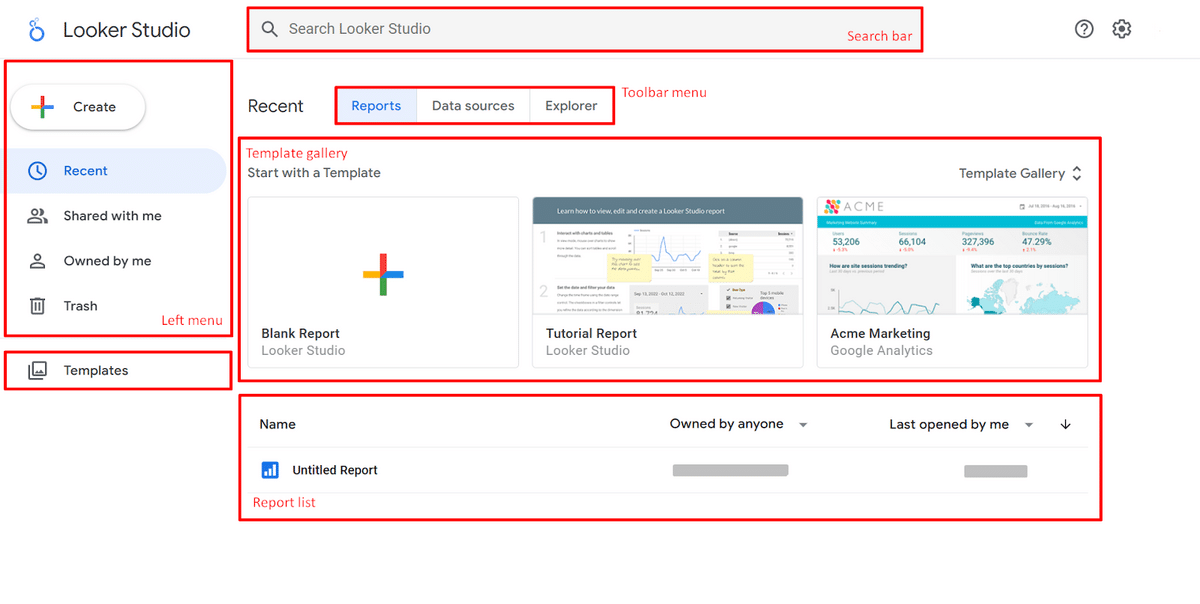 Tutorial Google Data Studio—Features of Looker Studio dashboard