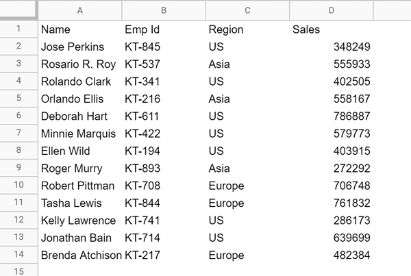 Data to convert into a table