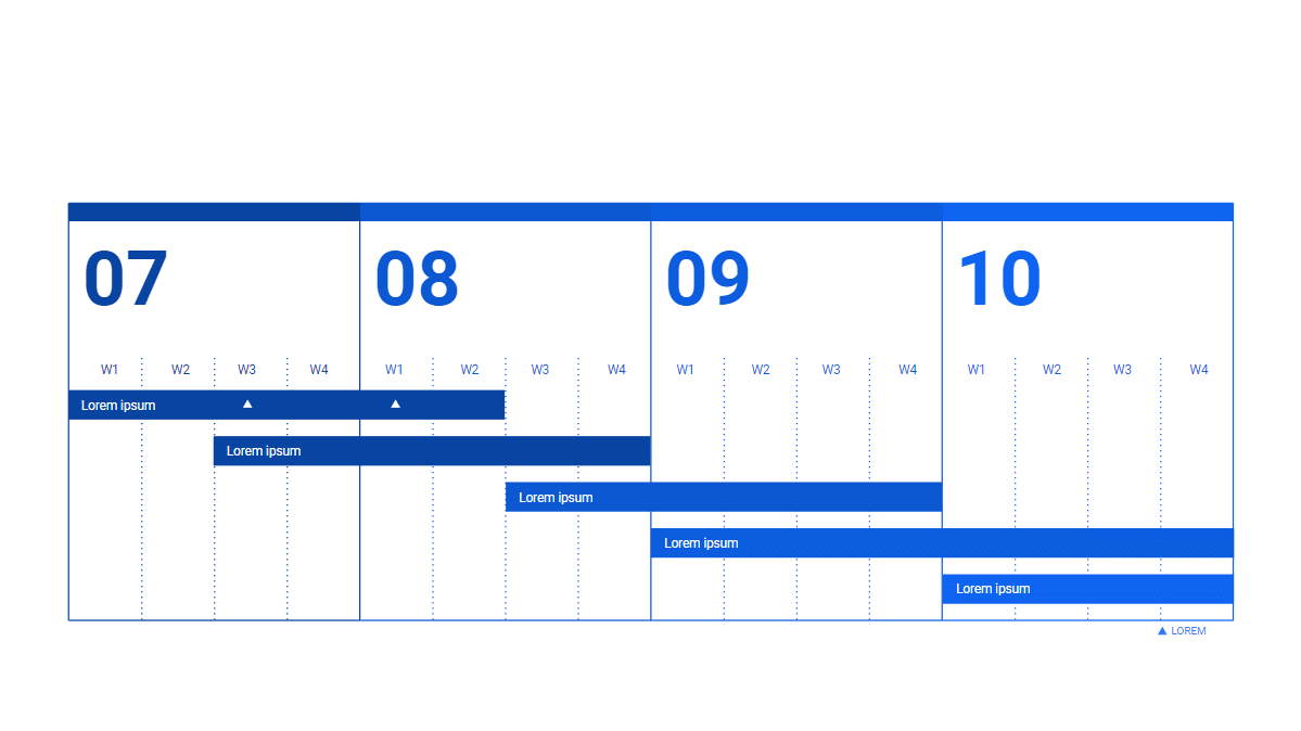 Google slides Gantt Chart Timeline