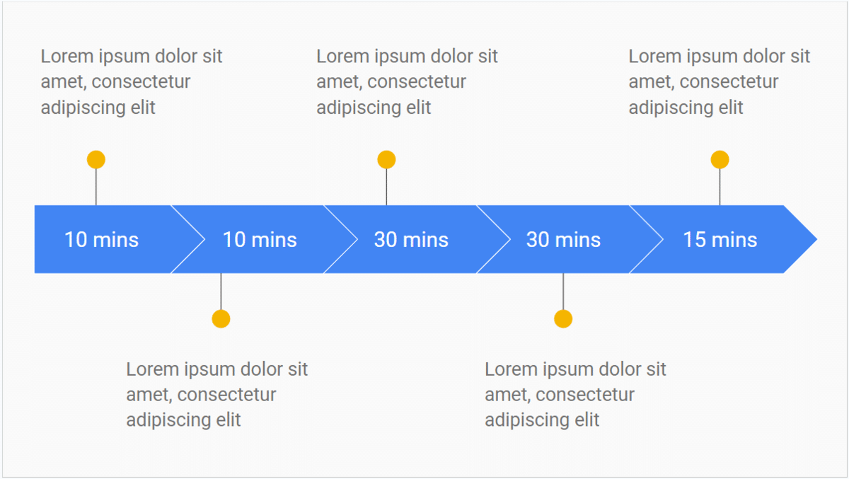 Google slides lesson plan template.