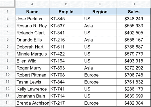 Data with numbers formatted