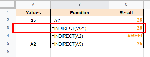 Using reference within indirect