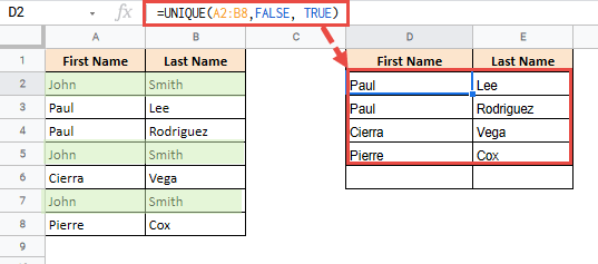 Using UNIQUE Function in Google Sheets to Filter Data by Unique Values