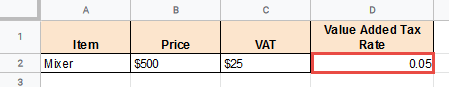 VAT as fractal