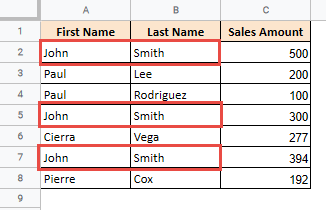 we could use a Google Sheets QUERY function to extract unique rows, while keeping some of the columns intact.